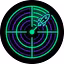 Social Velocity