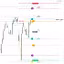 edsforex