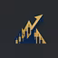 Prime Markets