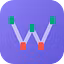 Wick Trading 