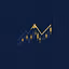 ChartCraft Trading Academy