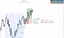 ICT Sessions & Liquidity indicators