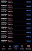 Demi de-fi Traders . Lorde