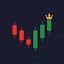 Market Master Trading