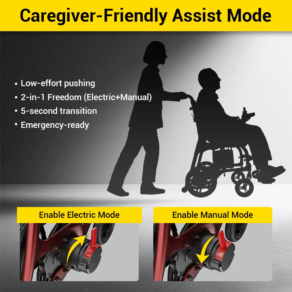 EASWE C30 ultra lightweight carbon fiber electric wheelchair