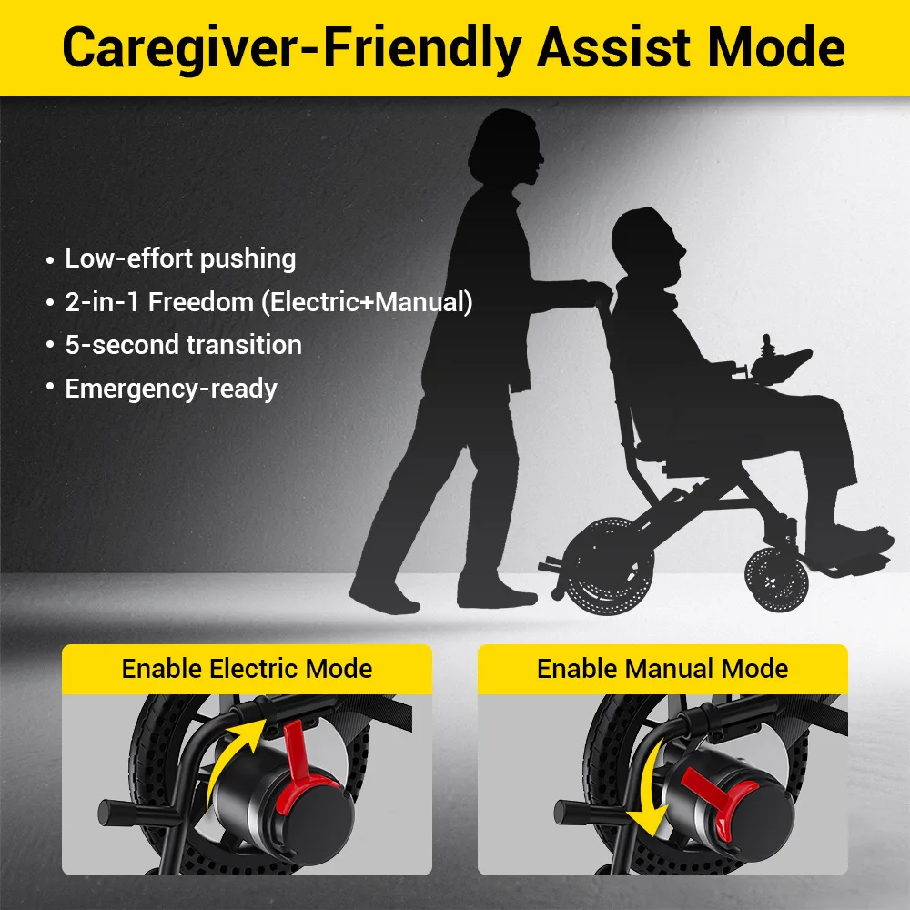 EASWE E10 electric wheelchair for seniors with joystick control