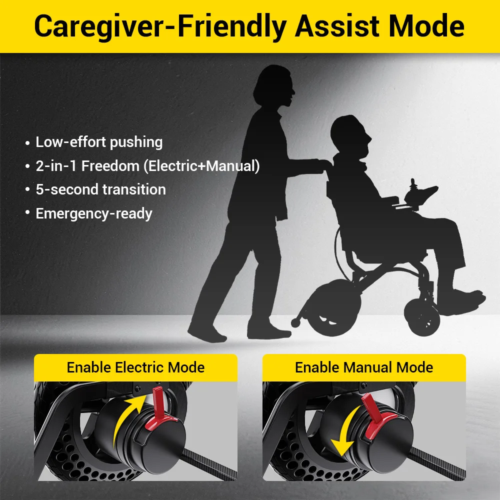 EASWE A10 lightweight folding electric wheelchair