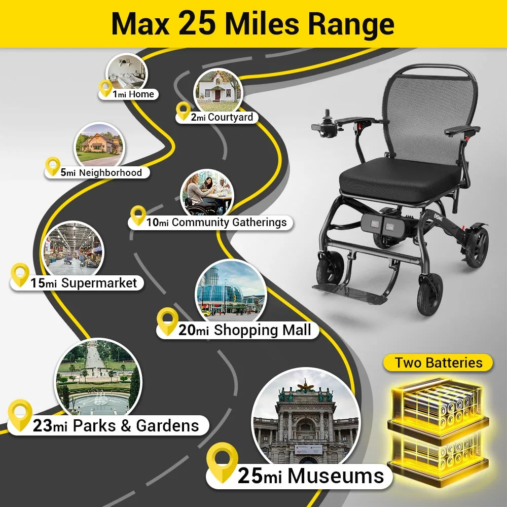 EASWE C20 long range carbon fiber electric wheelchair