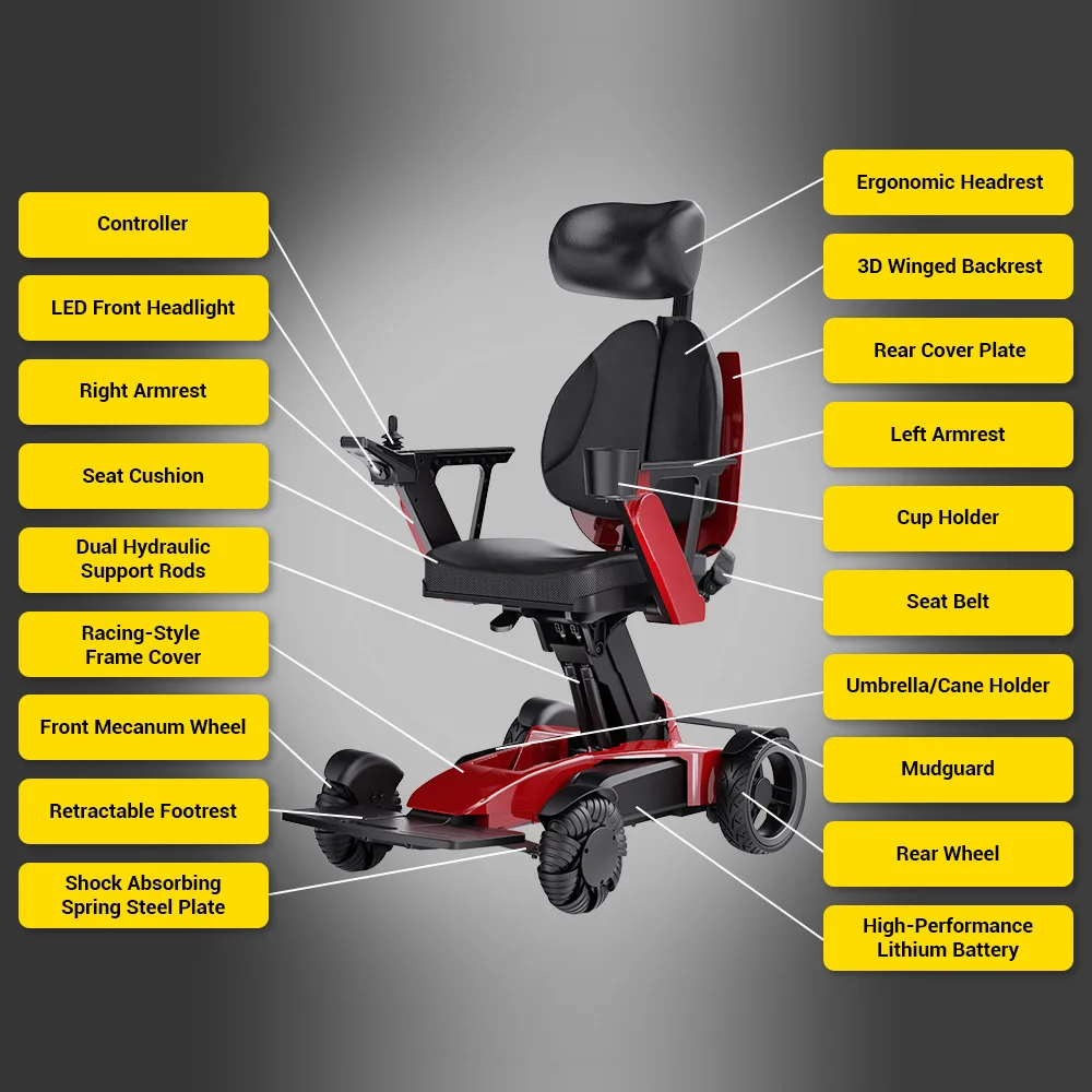 EASWE L10 electric wheelchair with adjustable seat height and headrest