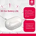 Bangeran Rechargeable Over-the-Counter Hearing Amplifier