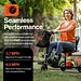 SuperHandy Passport 3-Wheel Foldable Travel Mobility Scooter, 48V 2Ah Battery - GUT184