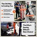 SuperHandy Electric Pail Lift Hand Truck for 5-Gallon Buckets, 48V 2Ah Battery - GUO150