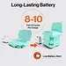 SuperHandy Portable Inflatable Bath Lift Cushion - GUT194