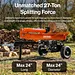 SuperHandy 27 Ton Gas Log Splitter, 223cc, 24" Max Log Length, Vertical/Horizontal - GUT199