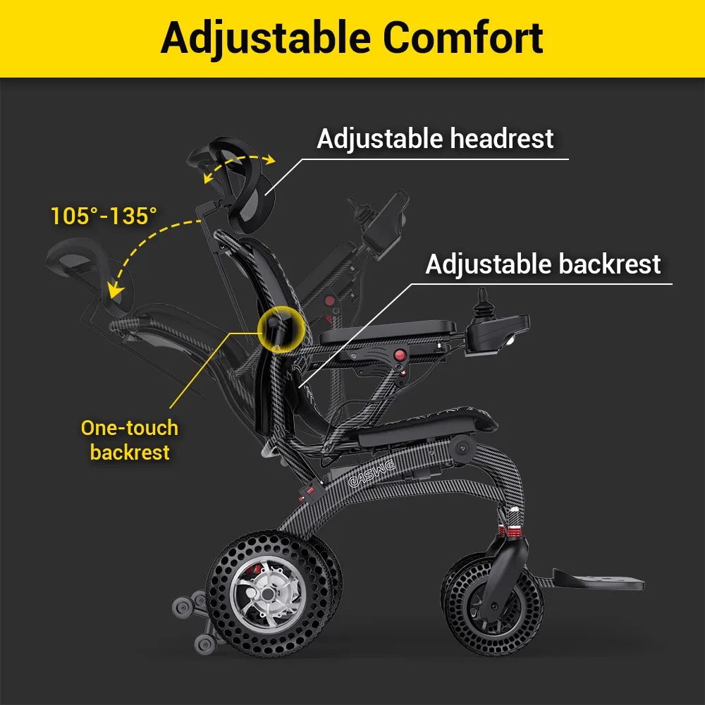 EASWE B10 foldable electric wheelchair with headrest