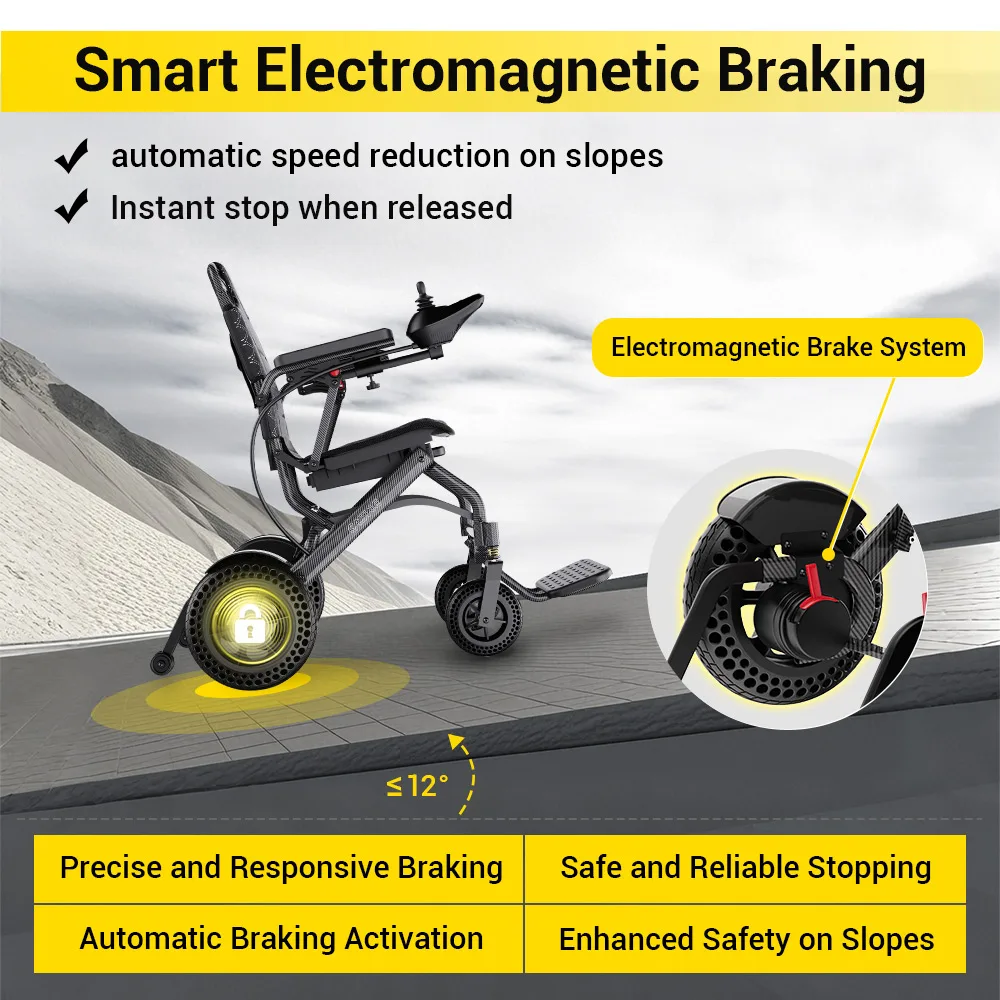 EASWE A10 lightweight folding electric wheelchair