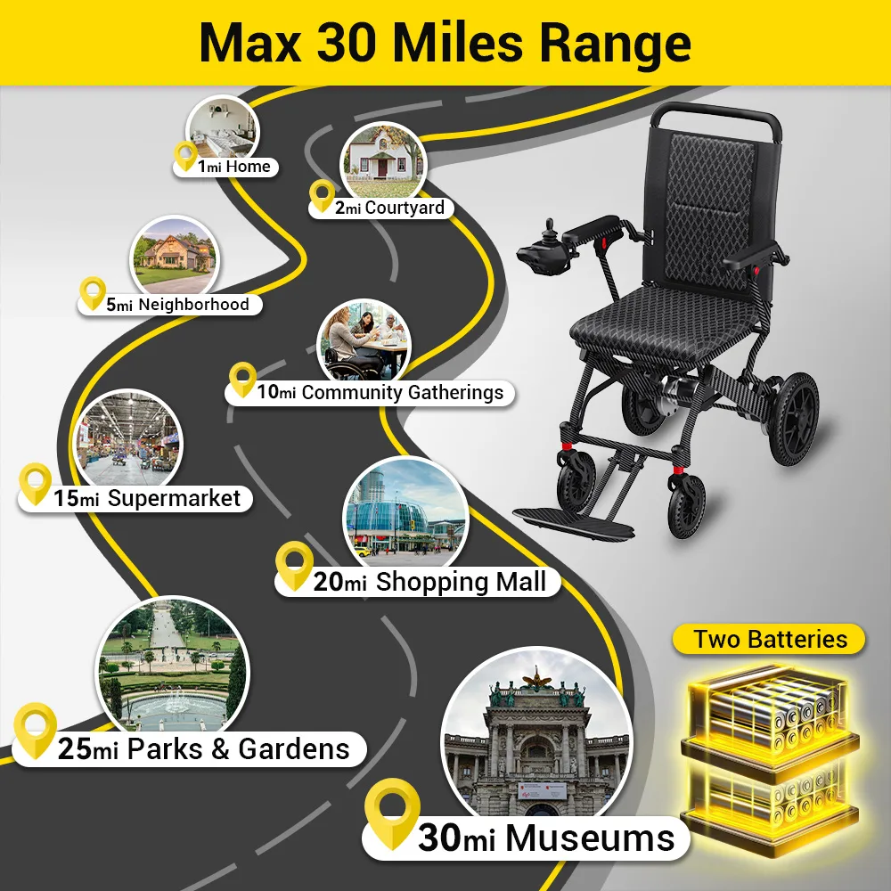 EASWE E10 electric wheelchair for seniors with joystick control