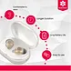 Bangeran Rechargeable Over-the-Counter Hearing Amplifier
