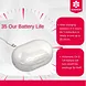 Bangeran Rechargeable Over-the-Counter Hearing Amplifier