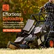 SuperHandy Electric Utility Wagon Pro, 48V 7Ah AGM Battery, 660 lb Capacity - GUO122