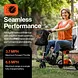SuperHandy Passport 3-Wheel Foldable Travel Mobility Scooter, 48V 2Ah Battery - GUT184