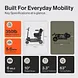SuperHandy Explorer Prime 4-Wheel Foldable All-Terrain Mobility Scooter, Dual 48V Batteries - GUT193
