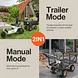 SuperHandy Towable Garden Cart with Quick Dump, 10" Tires - GUO109