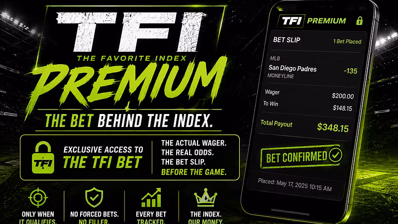 The Favorite Index