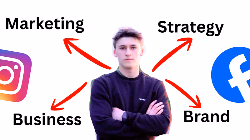 FREE Step-By-Step Marketing For Scaling