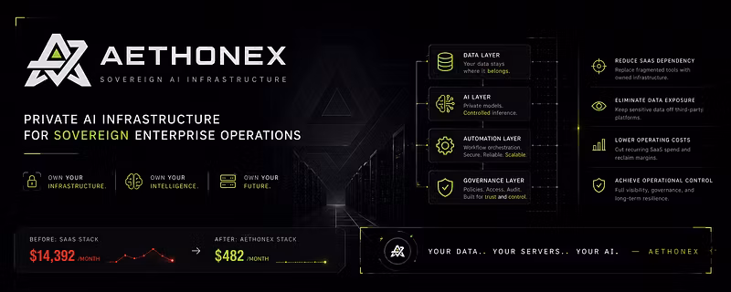 Aethonex