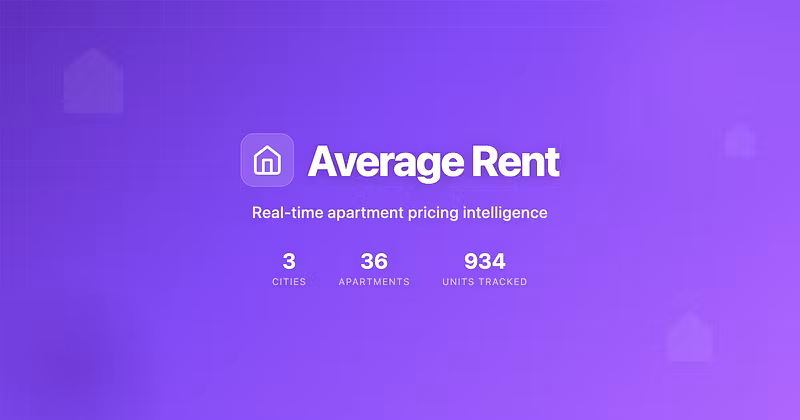 Average Rent