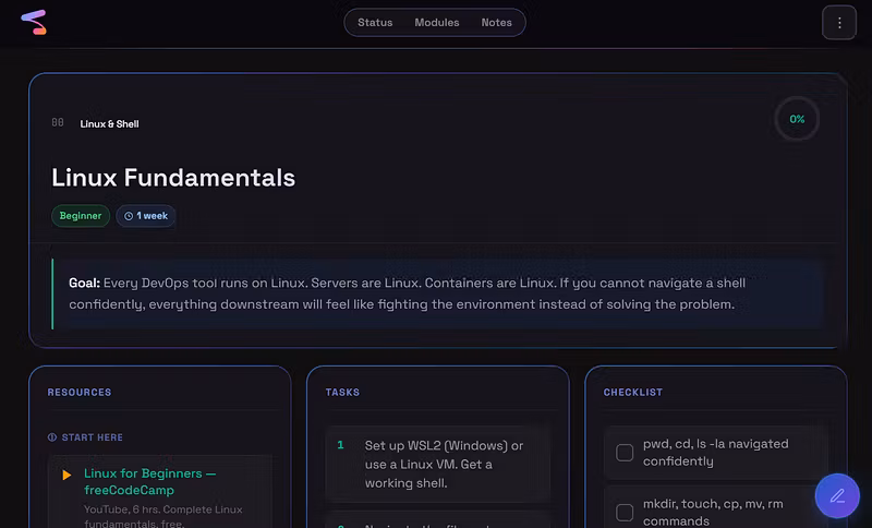 DevFlux