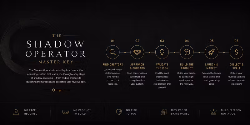 The Shadow Operator Master Key