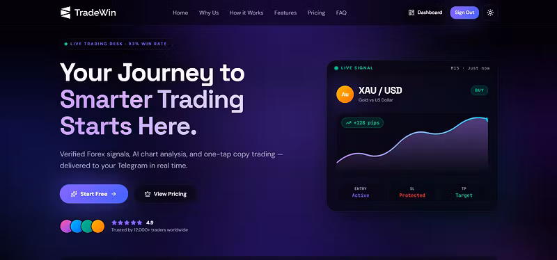 TradeWin