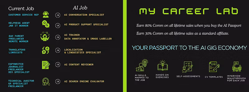 My Career Lab