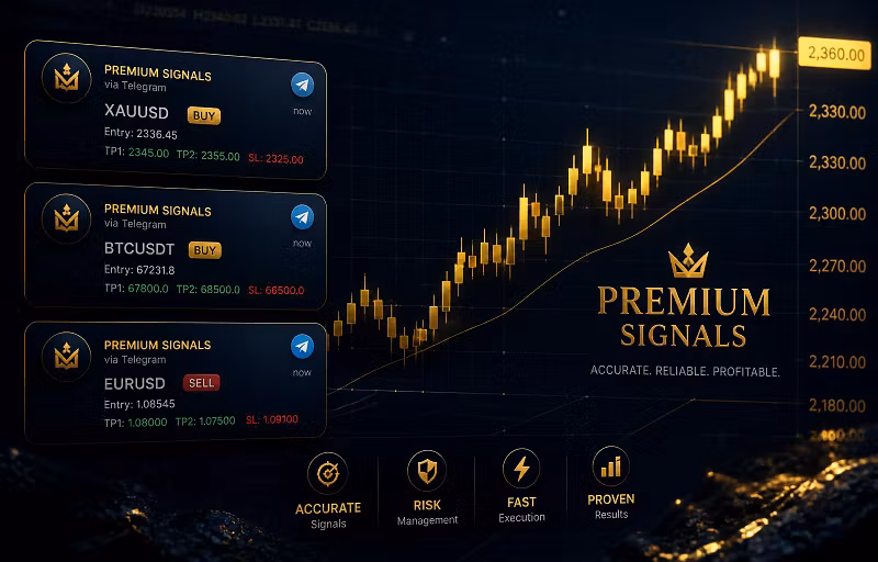 OnlineAlgoTrading