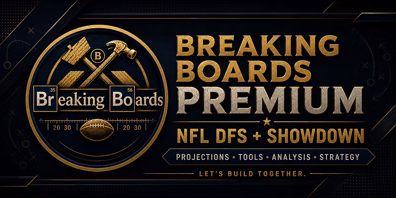 Breaking Boards