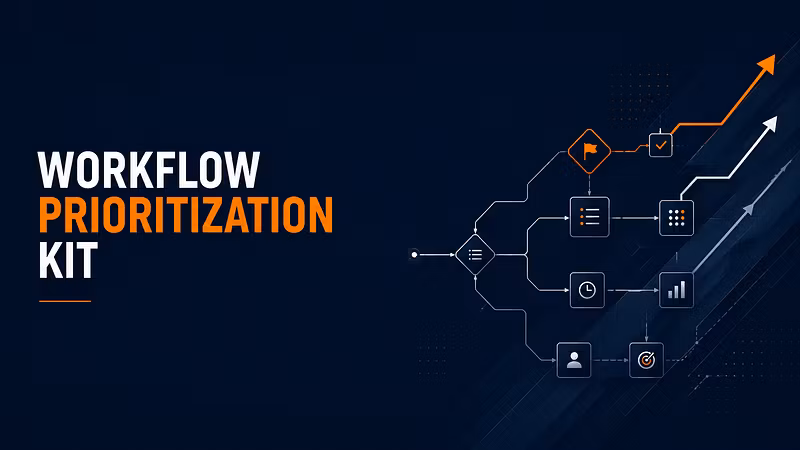 Workflow Prioritization Kit