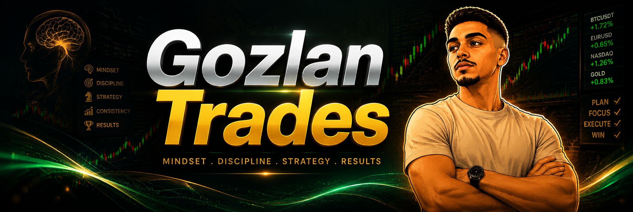 GozlanTrades