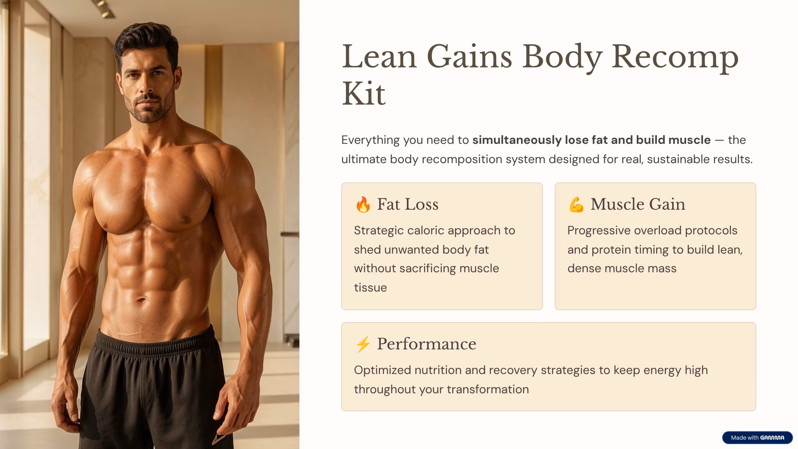 Lean Gains Body Recomp Kit