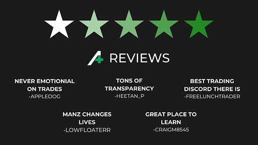 Daily Livestreams & Trading Access