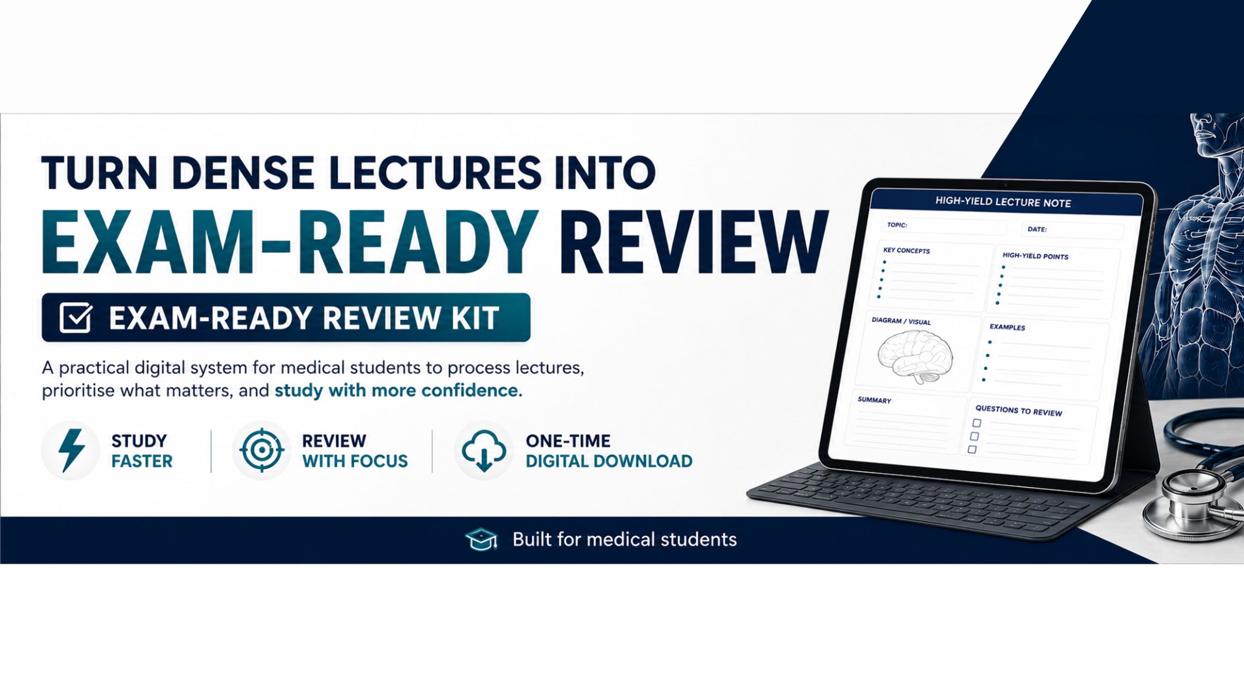 Med Lecture-to-Exam Review SOP