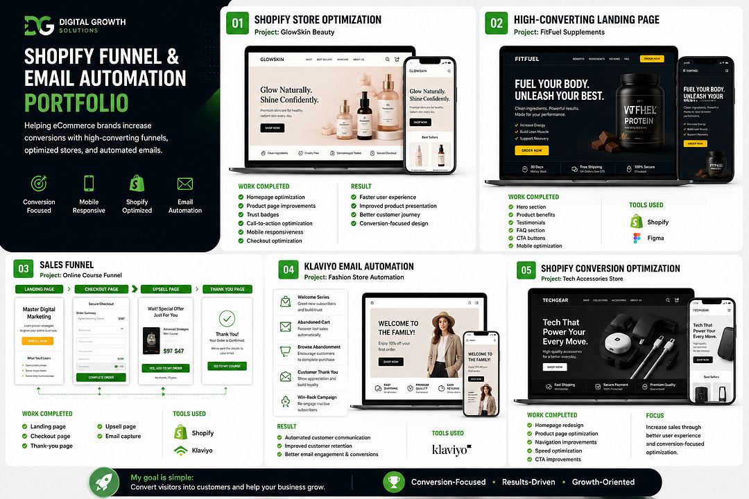 Dropshipping Expert
