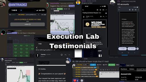 Unlock Full Access To The Trading Discord