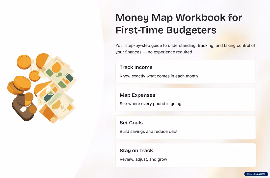The Budget Reset Workbook