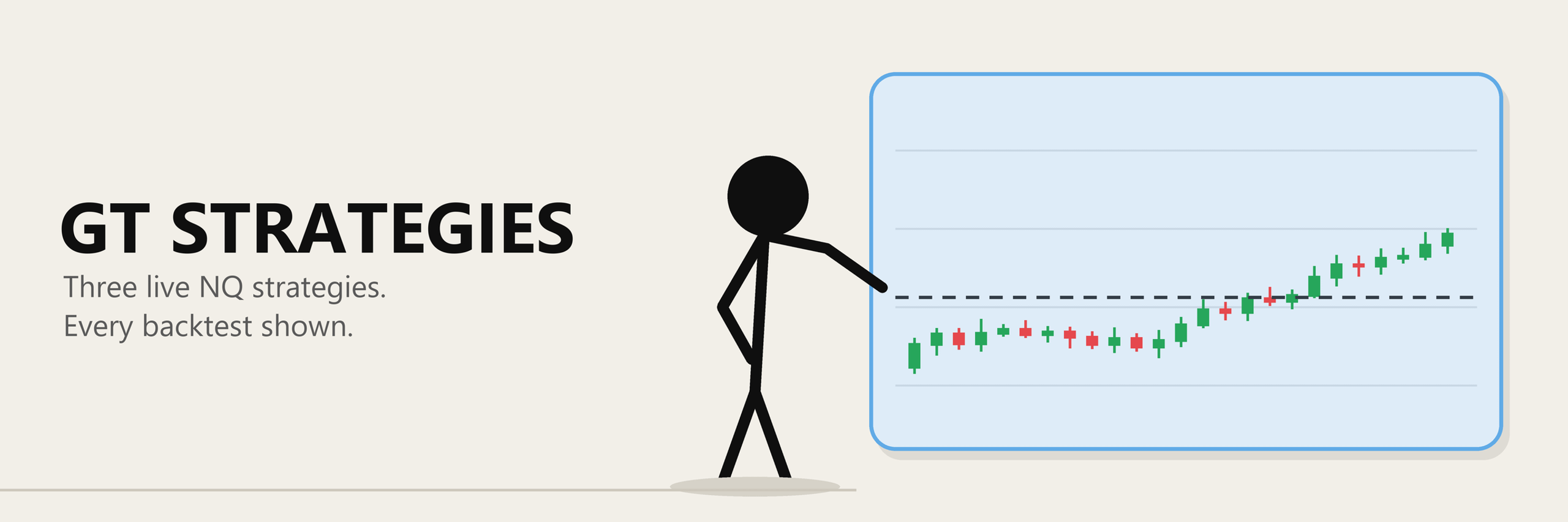 GT Strategies