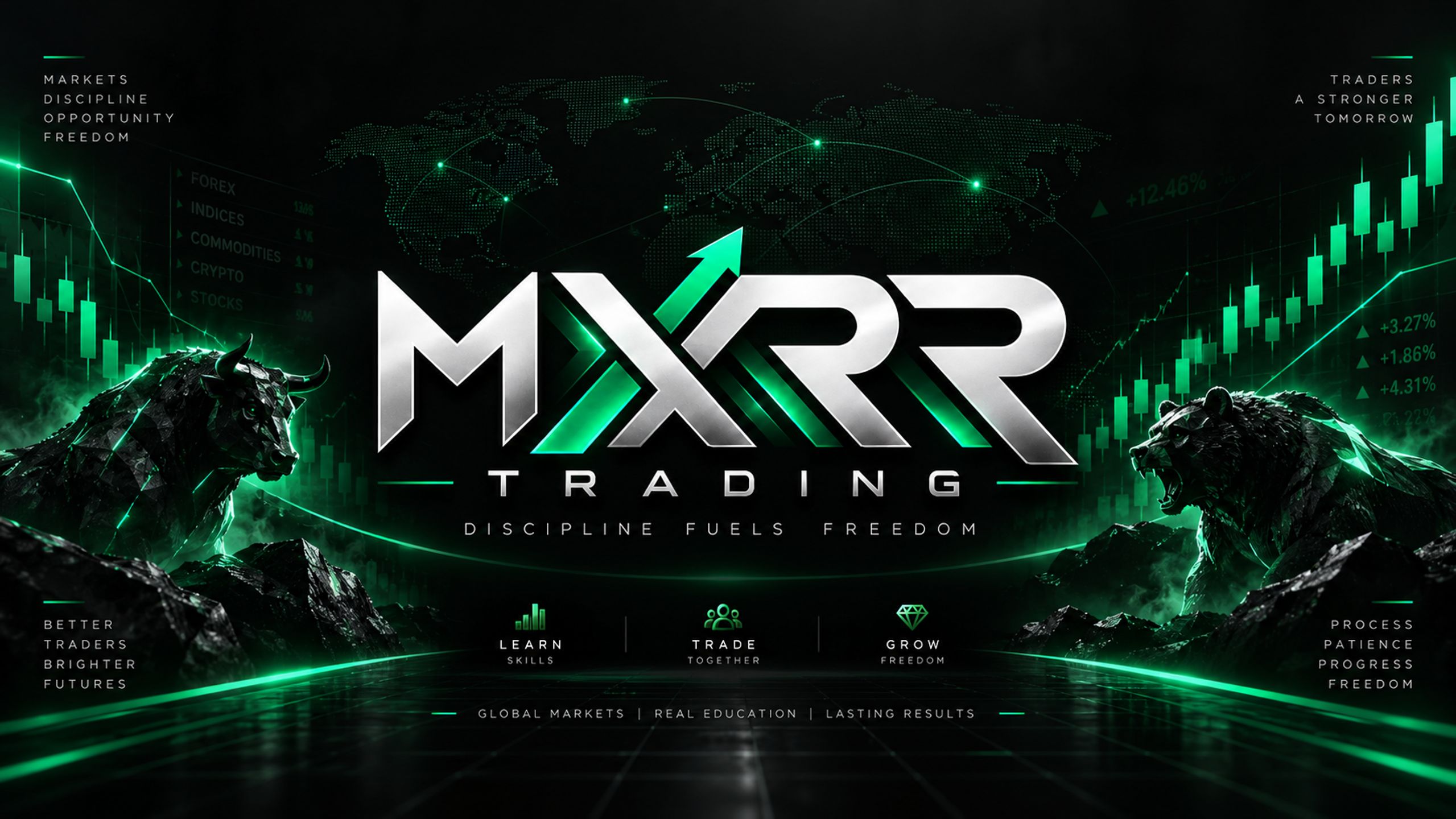 Mxrr Trading
