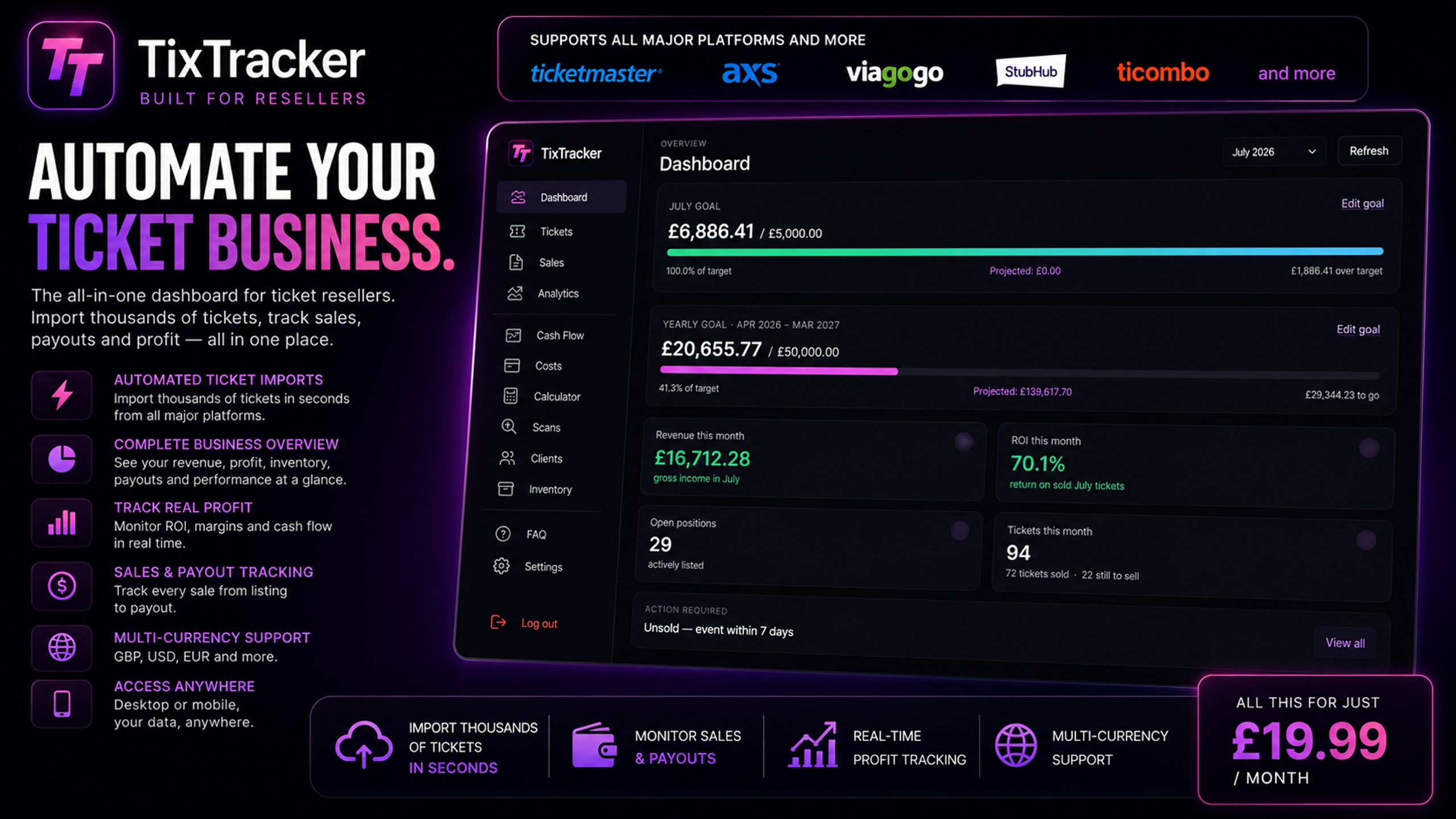 TixTracker