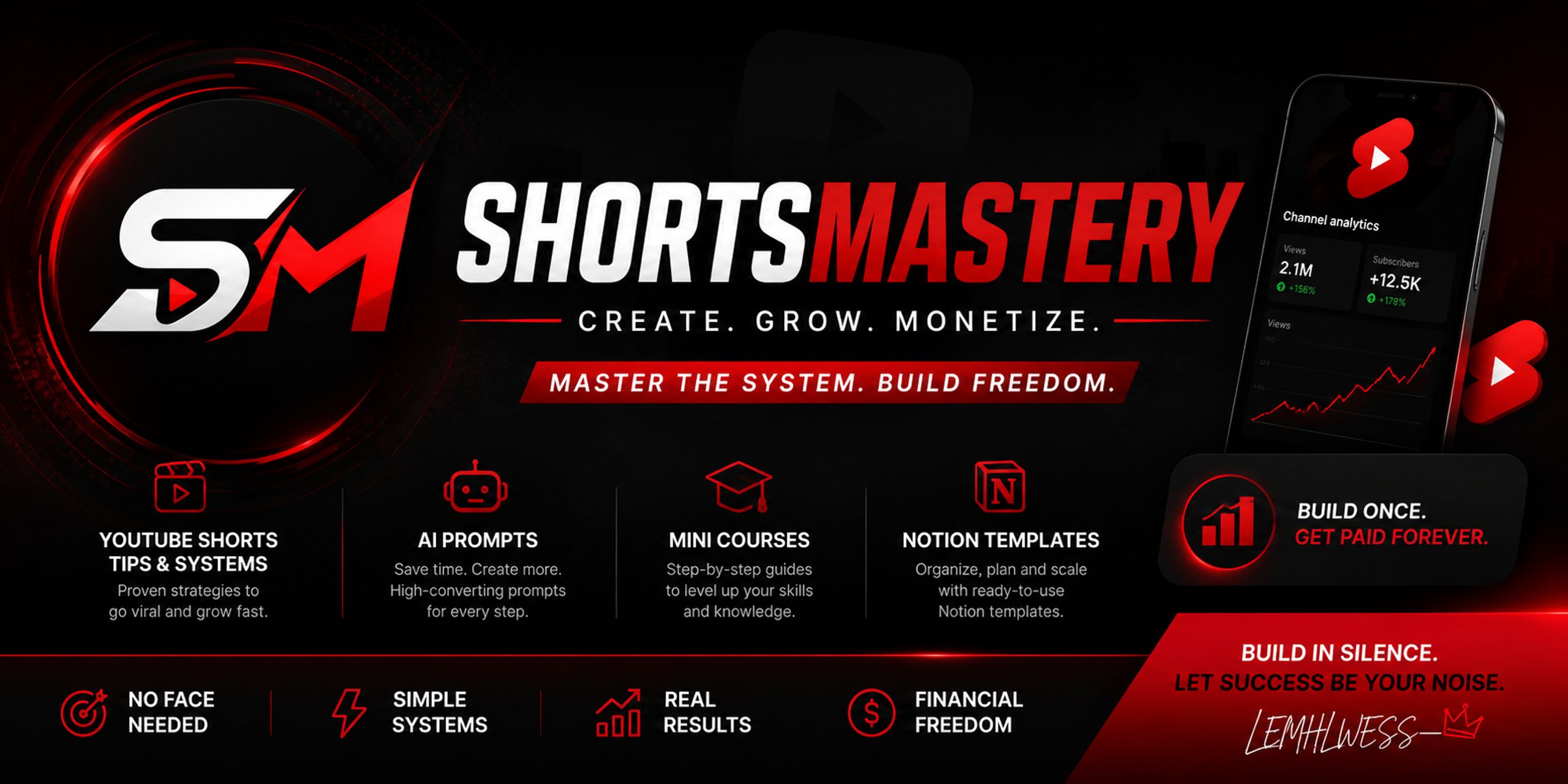 ShortsMastery