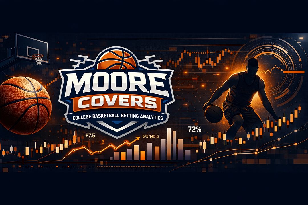 Moore Covers